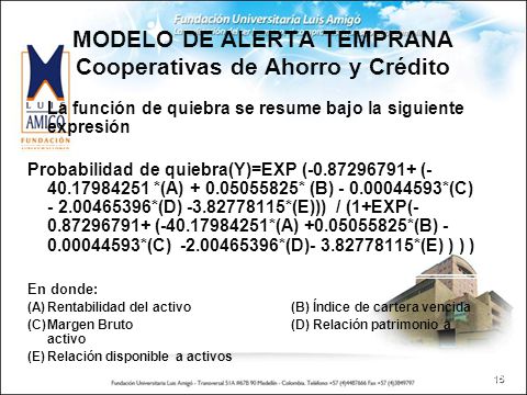 MODELO DE ALERTA TEMPRANA Cooperativas de Ahorro y Crédito