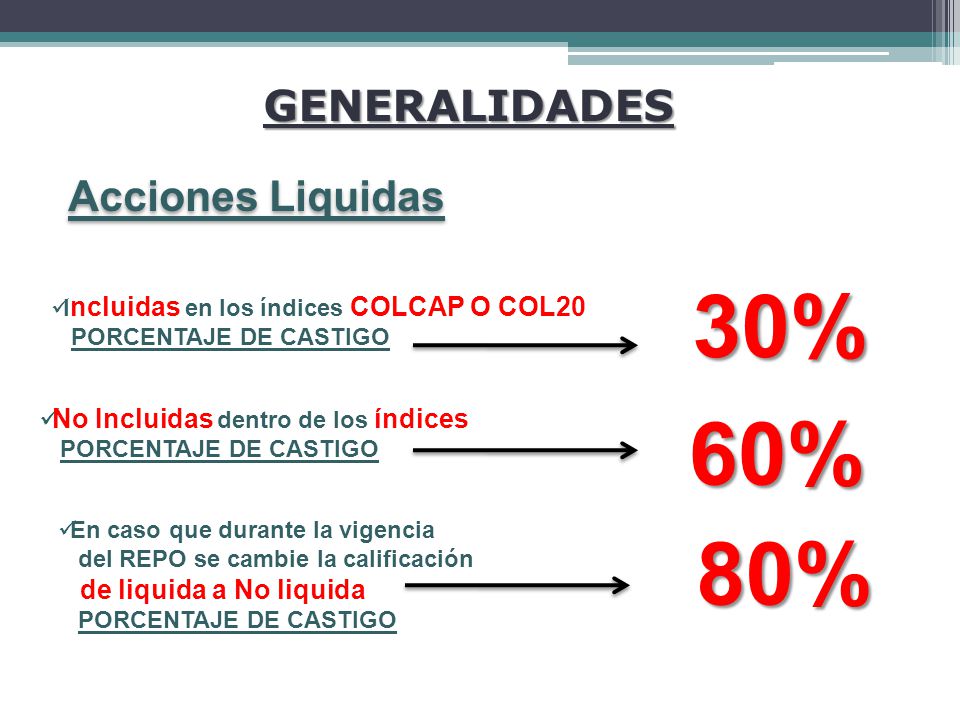 No Incluidas dentro de los índices
