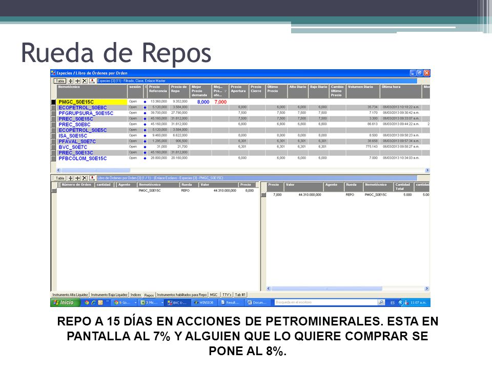 Rueda de Repos REPO A 15 DÍAS EN ACCIONES DE PETROMINERALES.