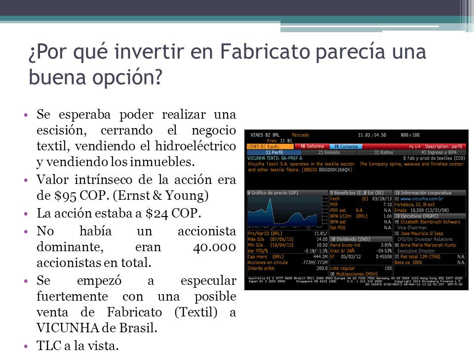¿Por qué invertir en Fabricato parecía una buena opción