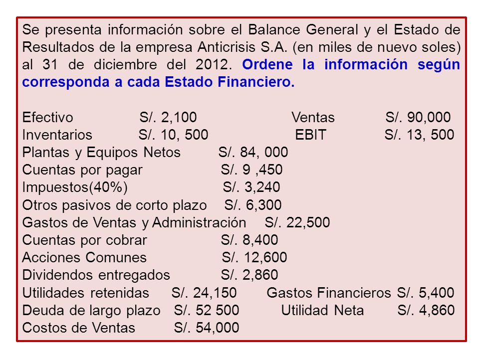 Se presenta información sobre el Balance General y el Estado de Resultados de la empresa Anticrisis S.A. (en miles de nuevo soles) al 31 de diciembre del Ordene la información según corresponda a cada Estado Financiero.