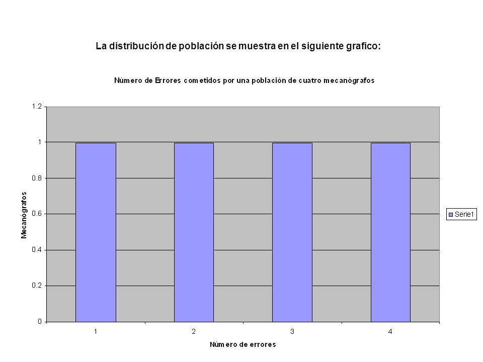 La distribución de población se muestra en el siguiente grafico: