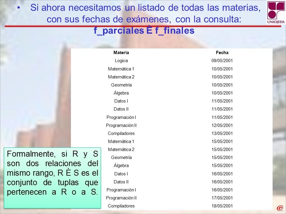 Si ahora necesitamos un listado de todas las materias, con sus fechas de exámenes, con la consulta: f_parciales È f_finales