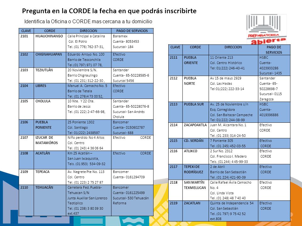 Pregunta en la CORDE la fecha en que podrás inscribirte
