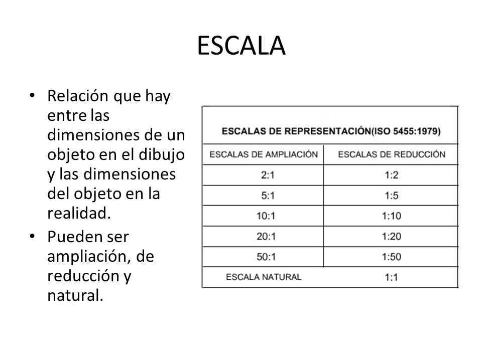 ESCALA Relación que hay entre las dimensiones de un objeto en el dibujo y las dimensiones del objeto en la realidad.