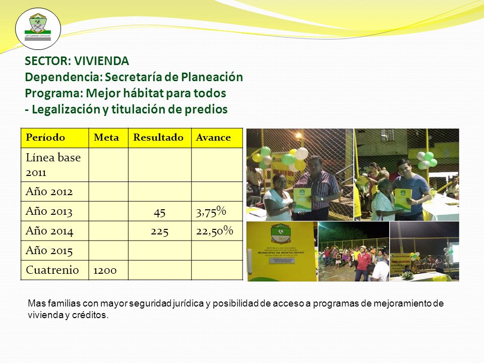 SECTOR: VIVIENDA Dependencia: Secretaría de Planeación Programa: Mejor hábitat para todos - Legalización y titulación de predios