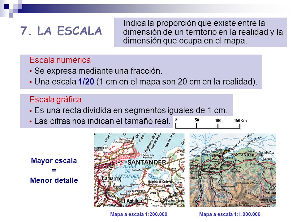 Indica la proporción que existe entre la dimensión de un territorio en la realidad y la dimensión que ocupa en el mapa.