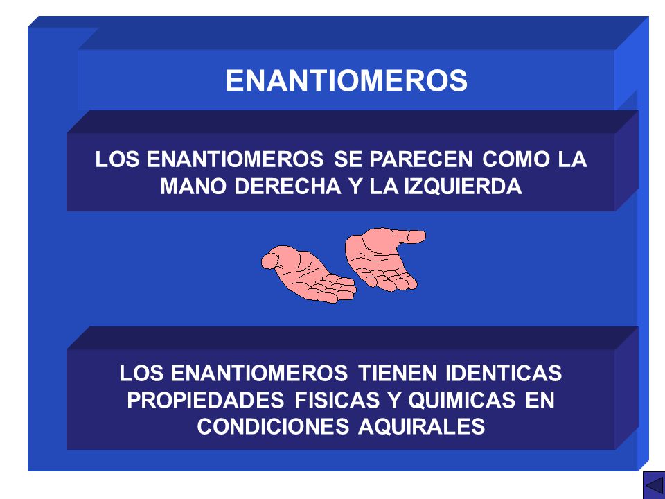 LOS ENANTIOMEROS SE PARECEN COMO LA MANO DERECHA Y LA IZQUIERDA