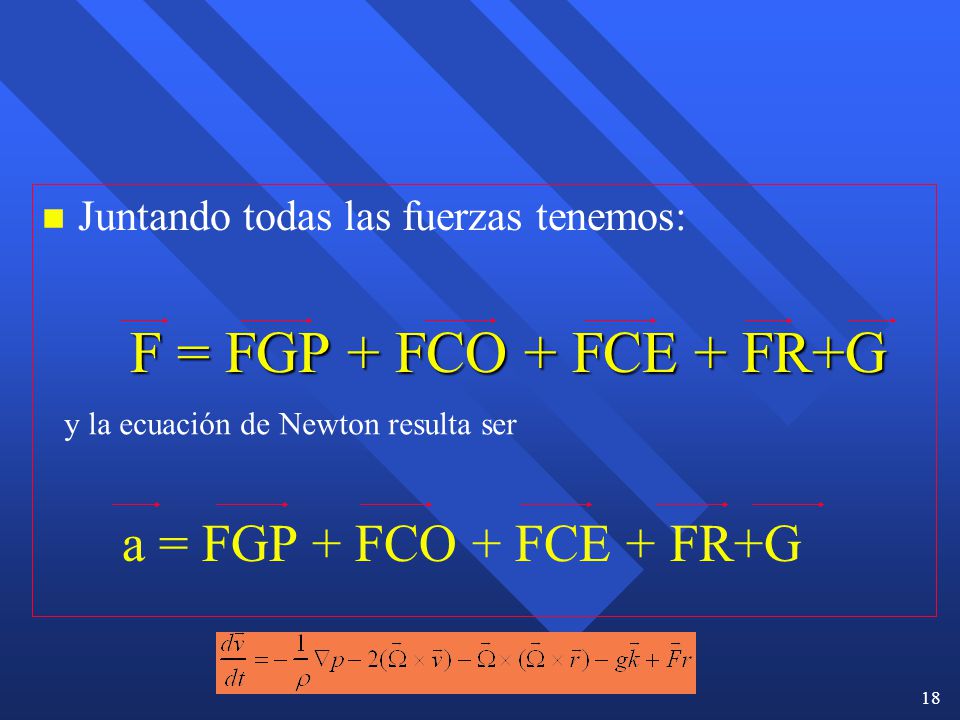 F = FGP + FCO + FCE + FR+G a = FGP + FCO + FCE + FR+G