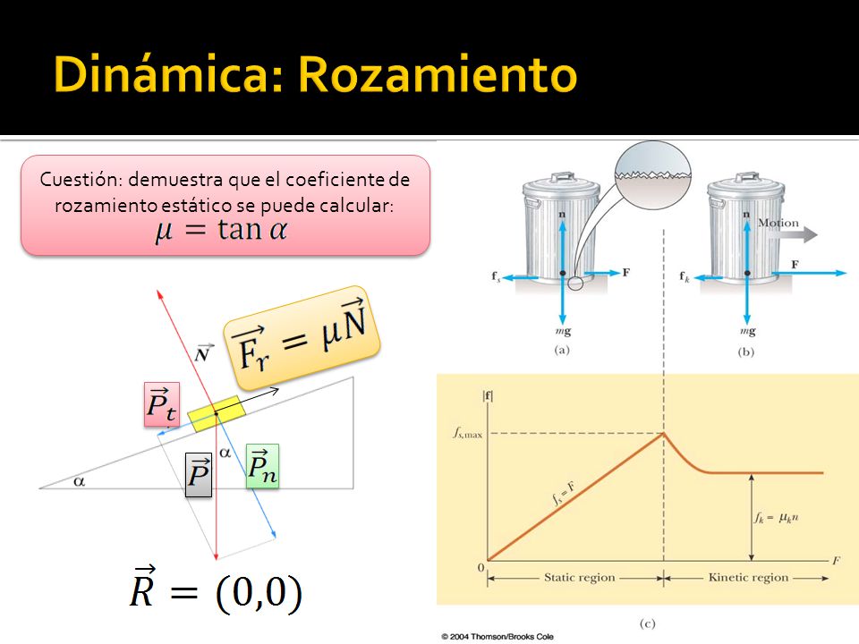 Dinámica: Rozamiento Cuestión: demuestra que el coeficiente de rozamiento estático se puede calcular: