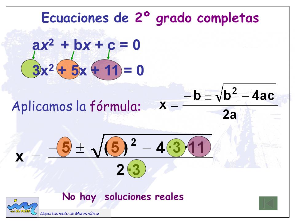 ax2 + bx + c = 0 3x2 + 5x + 11 = 0 Ecuaciones de 2º grado completas