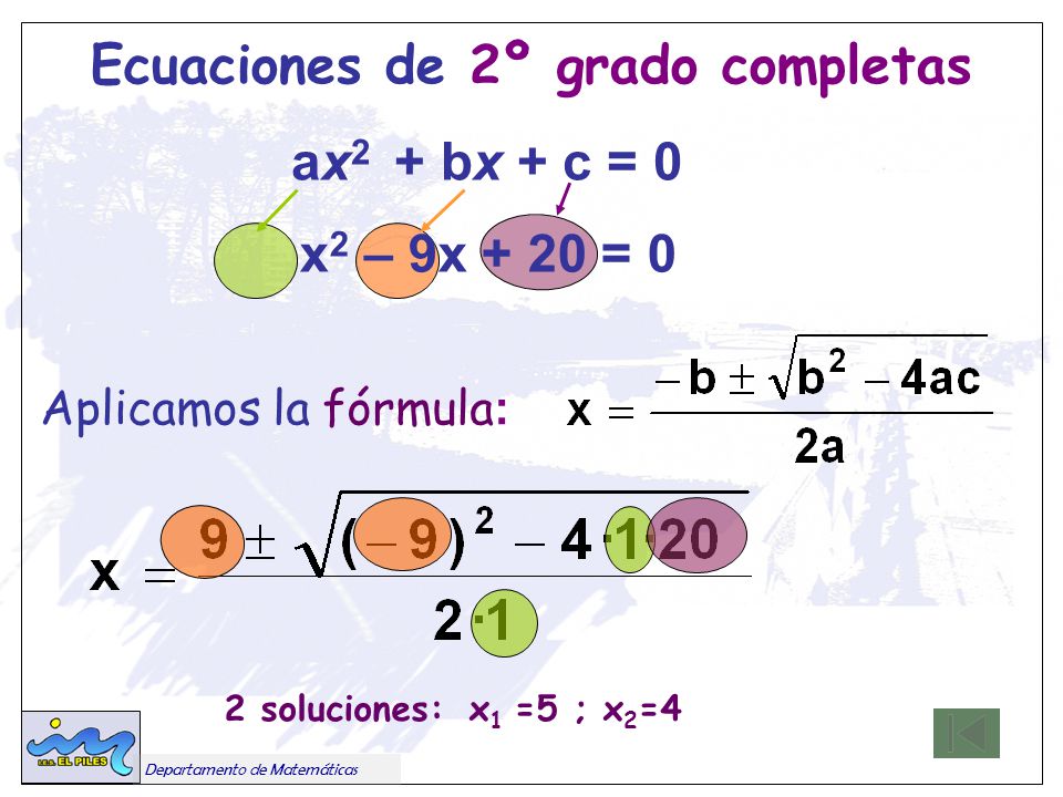 Ecuaciones de 2º grado completas