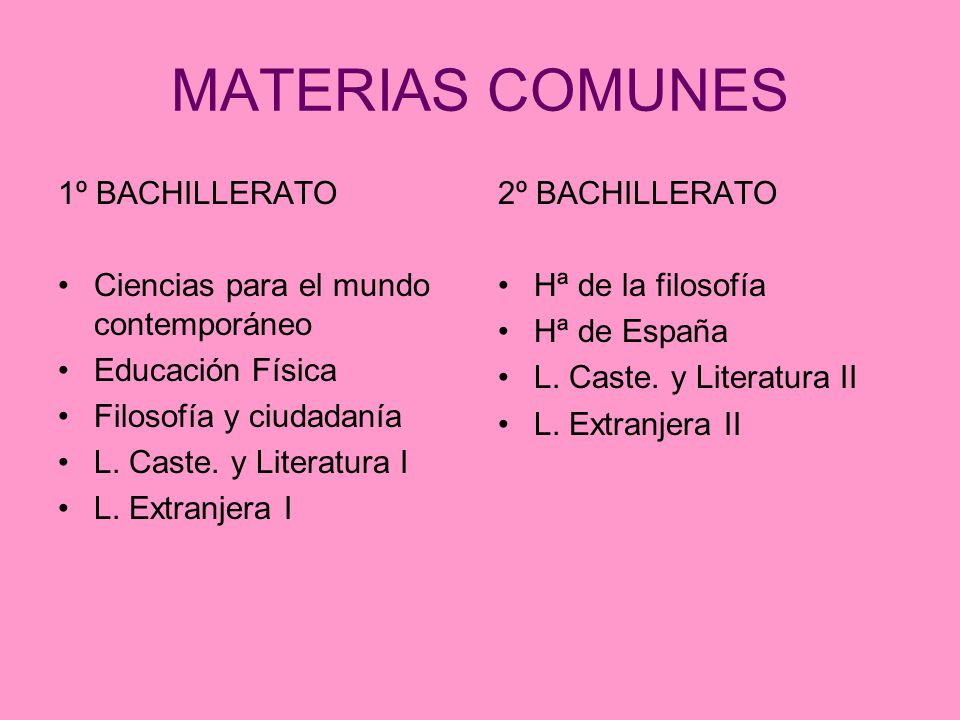 MATERIAS COMUNES 1º BACHILLERATO Ciencias para el mundo contemporáneo