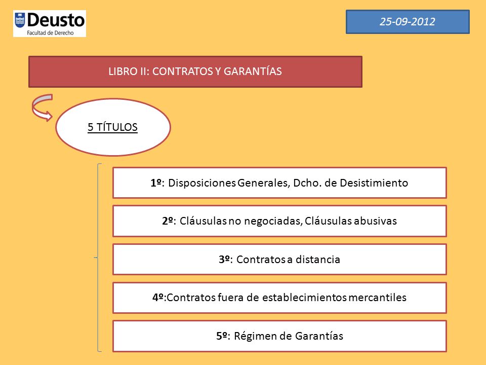 LIBRO II: CONTRATOS Y GARANTÍAS