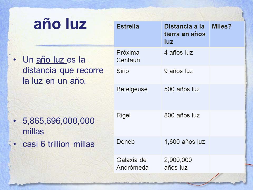 año luz Un año luz es la distancia que recorre la luz en un año.