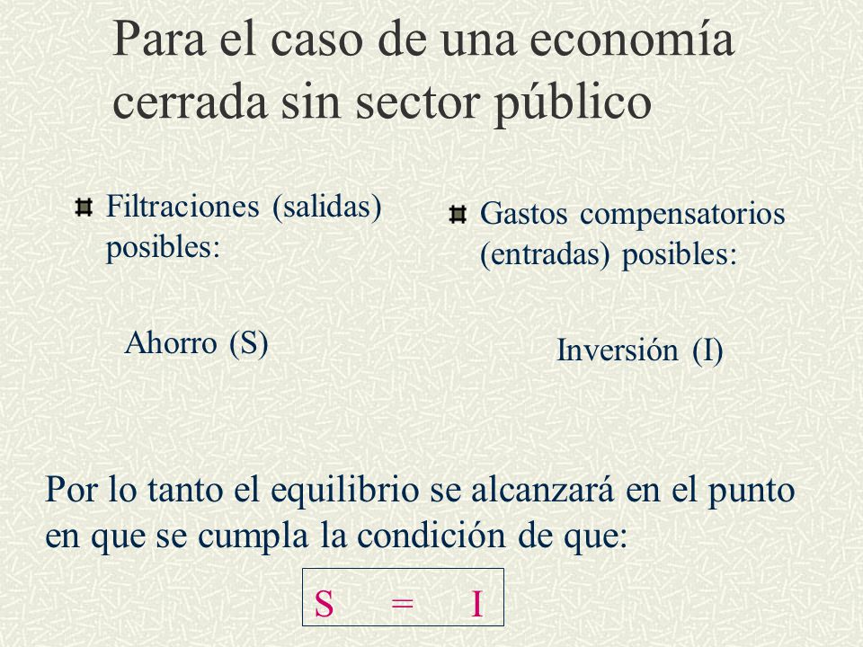 Para el caso de una economía cerrada sin sector público