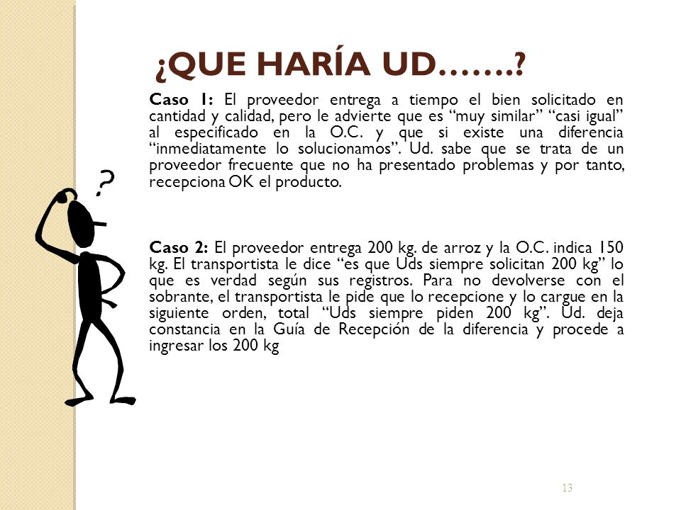 ¿QUE HARÍA UD…….