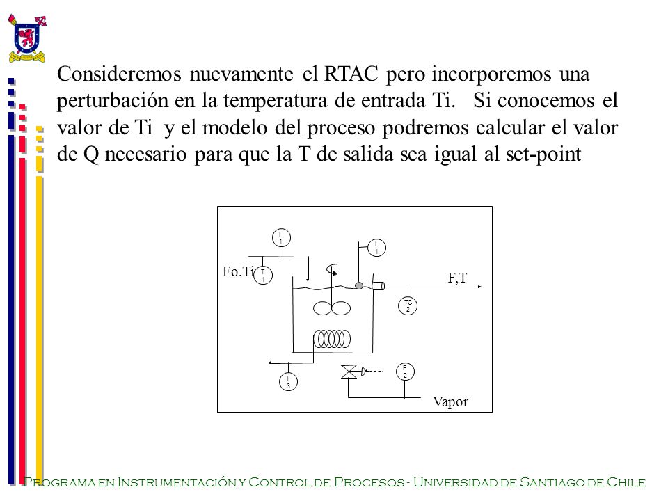 Consideremos nuevamente el RTAC pero incorporemos una perturbación en la temperatura de entrada Ti. Si conocemos el valor de Ti y el modelo del proceso podremos calcular el valor de Q necesario para que la T de salida sea igual al set-point