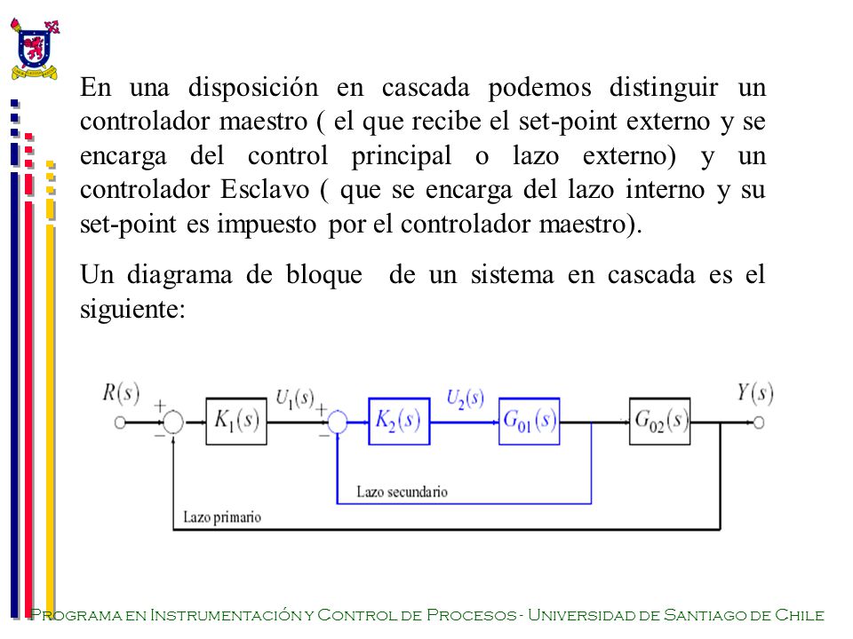 Un diagrama de bloque de un sistema en cascada es el siguiente: