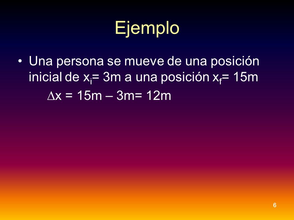 Ejemplo Una persona se mueve de una posición inicial de xi= 3m a una posición xf= 15m.