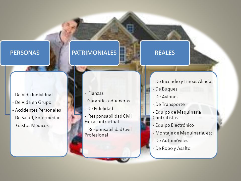 PERSONAS - Gastos Médicos. - De Salud, Enfermedad. - Accidentes Personales. - De Vida en Grupo.