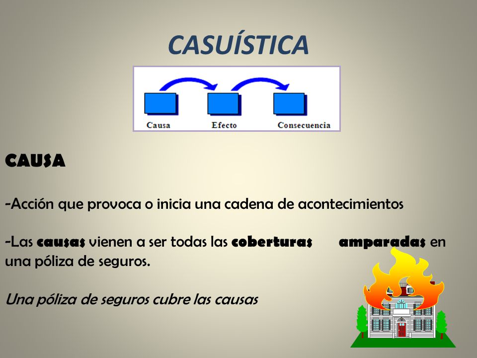 CASUÍSTICA CAUSA. Acción que provoca o inicia una cadena de acontecimientos.