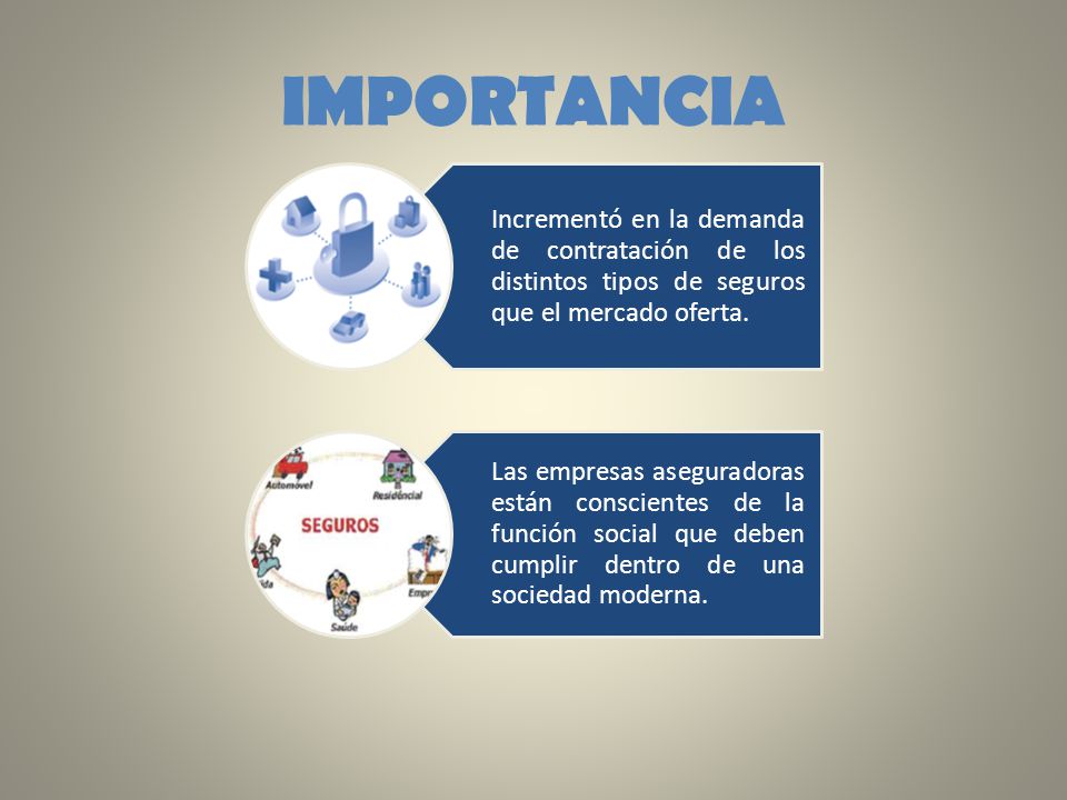 IMPORTANCIA Incrementó en la demanda de contratación de los distintos tipos de seguros que el mercado oferta.