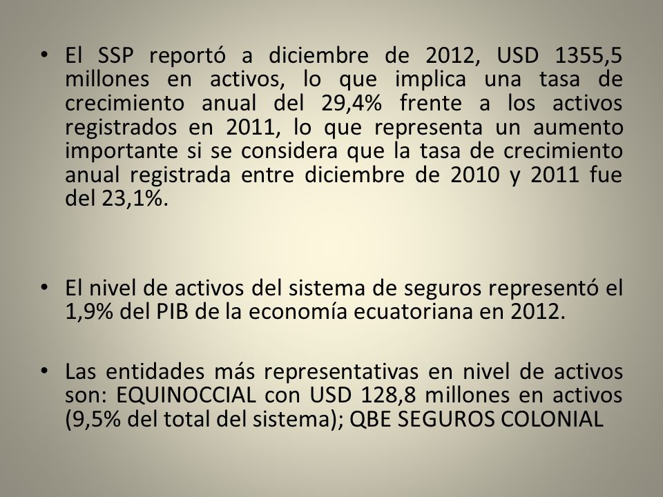 El SSP reportó a diciembre de 2012, USD 1355,5 millones en activos, lo que implica una tasa de crecimiento anual del 29,4% frente a los activos registrados en 2011, lo que representa un aumento importante si se considera que la tasa de crecimiento anual registrada entre diciembre de 2010 y 2011 fue del 23,1%.