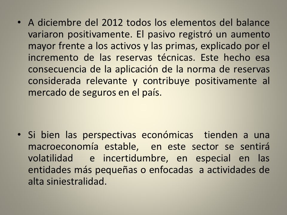 A diciembre del 2012 todos los elementos del balance variaron positivamente. El pasivo registró un aumento mayor frente a los activos y las primas, explicado por el incremento de las reservas técnicas. Este hecho esa consecuencia de la aplicación de la norma de reservas considerada relevante y contribuye positivamente al mercado de seguros en el país.