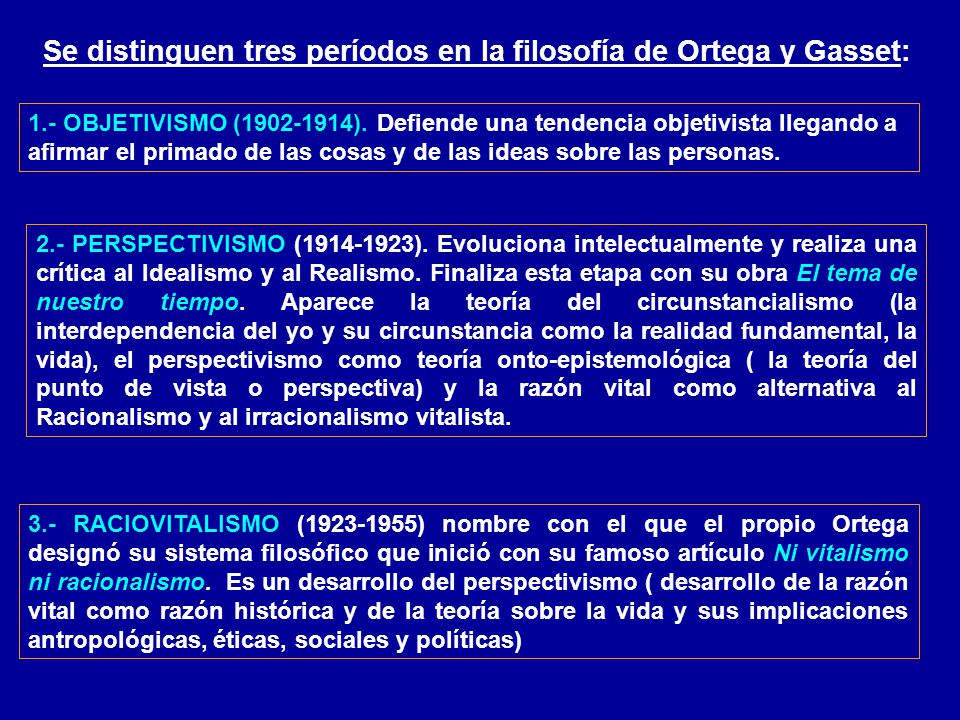 Se distinguen tres períodos en la filosofía de Ortega y Gasset: