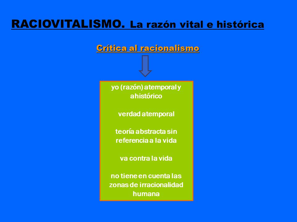 yo (razón) atemporal y ahistórico zonas de irracionalidad humana