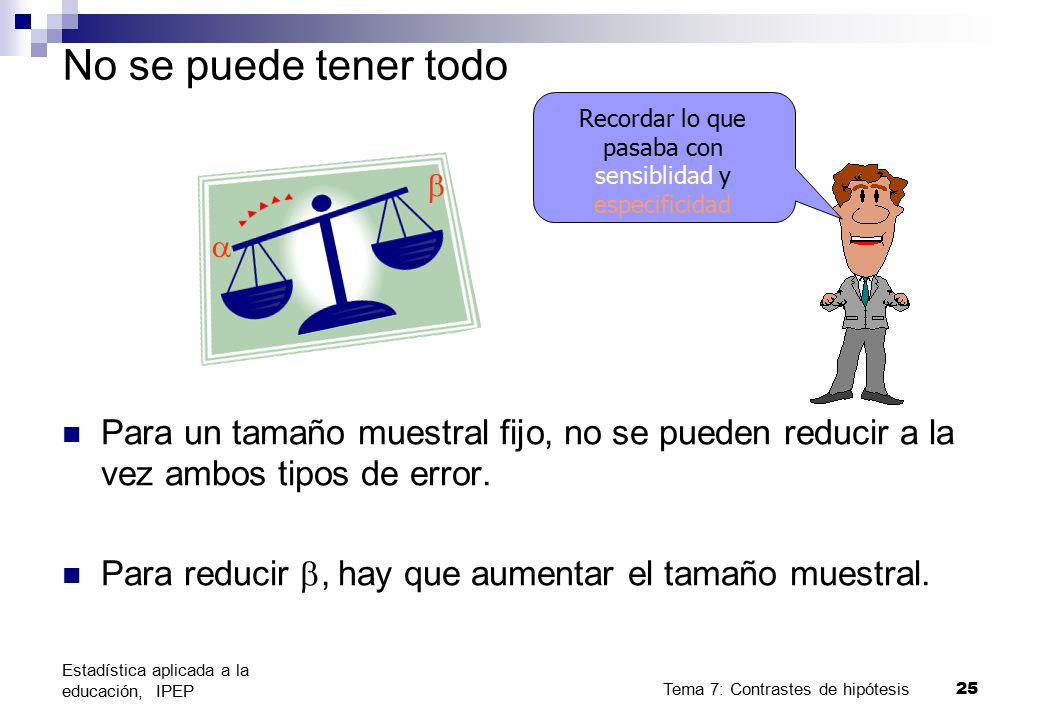 Recordar lo que pasaba con sensiblidad y especificidad