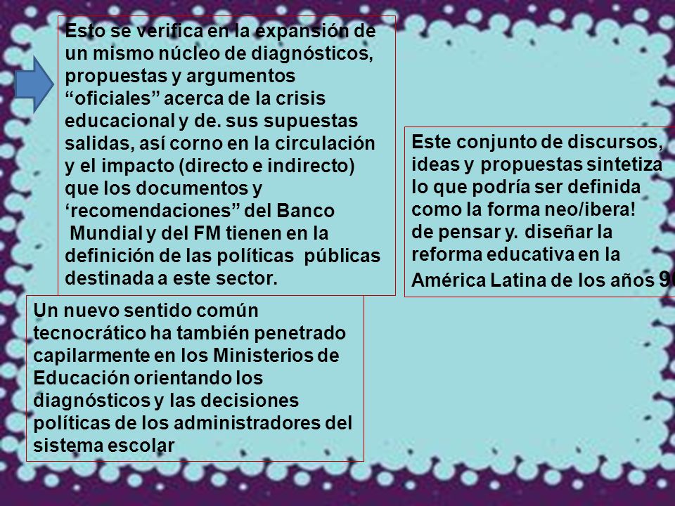 Esto se verifica en la expansión de un mismo núcleo de diagnósticos, propuestas y argumentos oficiales acerca de la crisis educacional y de. sus supuestas salidas, así corno en la circulación y el impacto (directo e indirecto) que los documentos y ‘recomendaciones del Banco