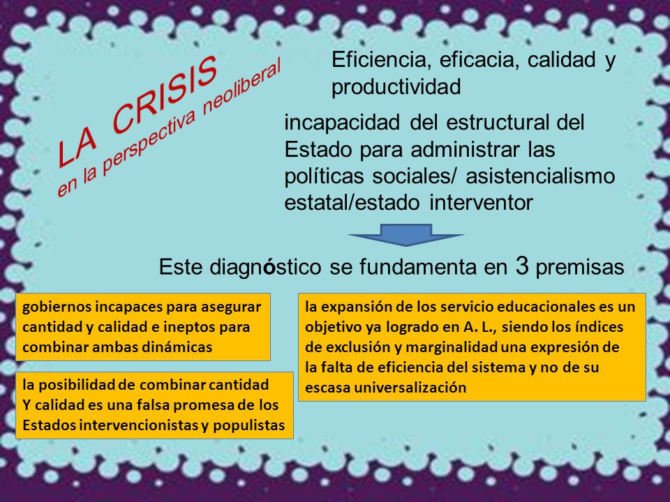 LA CRISIS en la perspectiva neoliberal Eficiencia, eficacia, calidad y