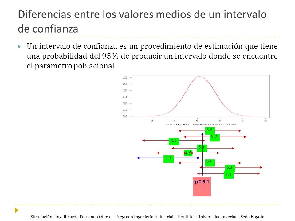 Diferencias entre los valores medios de un intervalo de confianza
