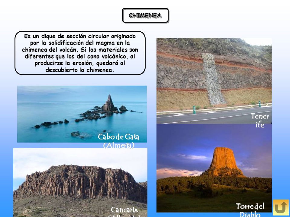 Tenerife Cabo de Gata (Almería) Torre del Diablo Cancarix (Albacete)