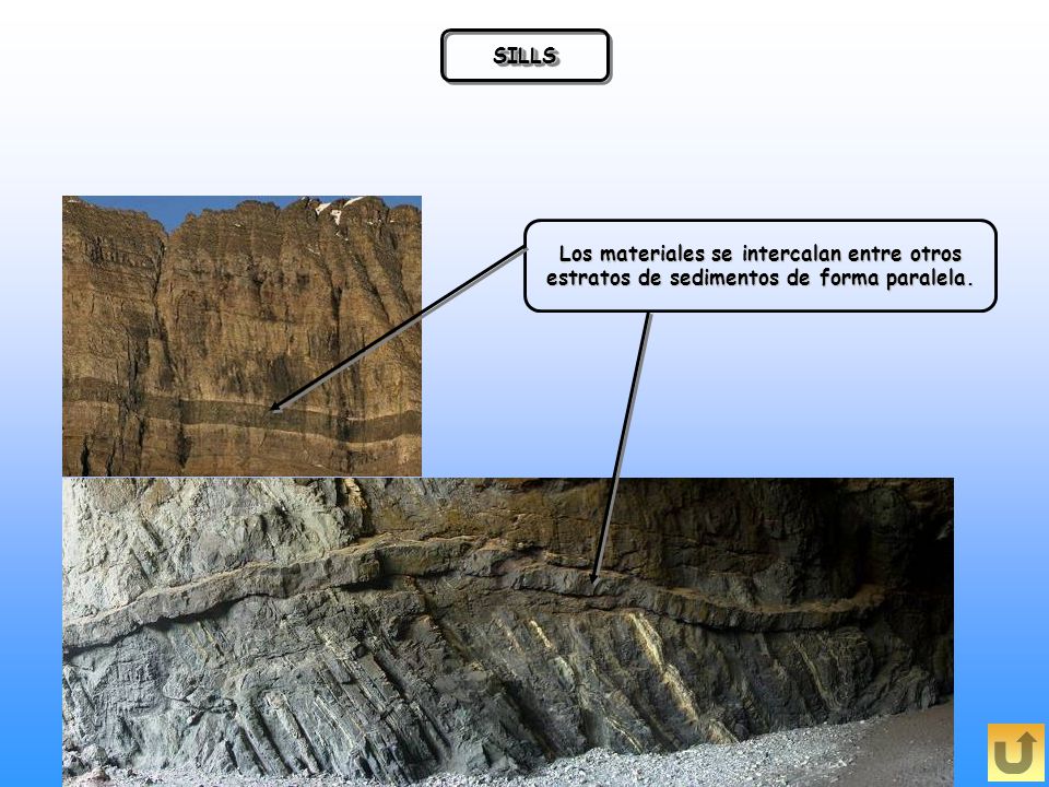 SILLS Los materiales se intercalan entre otros estratos de sedimentos de forma paralela.