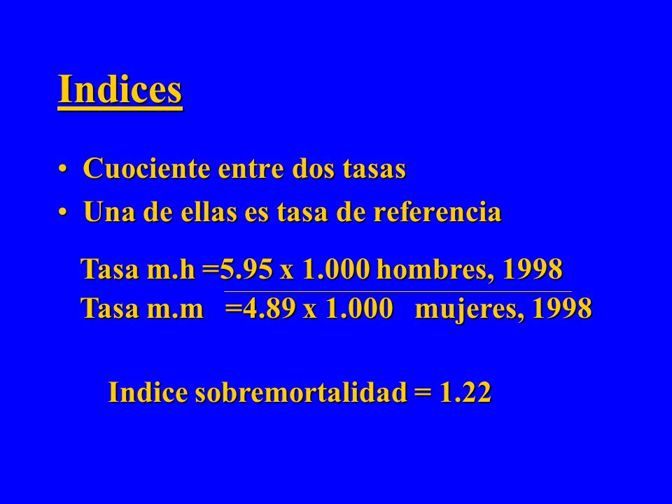 Indices Cuociente entre dos tasas Una de ellas es tasa de referencia