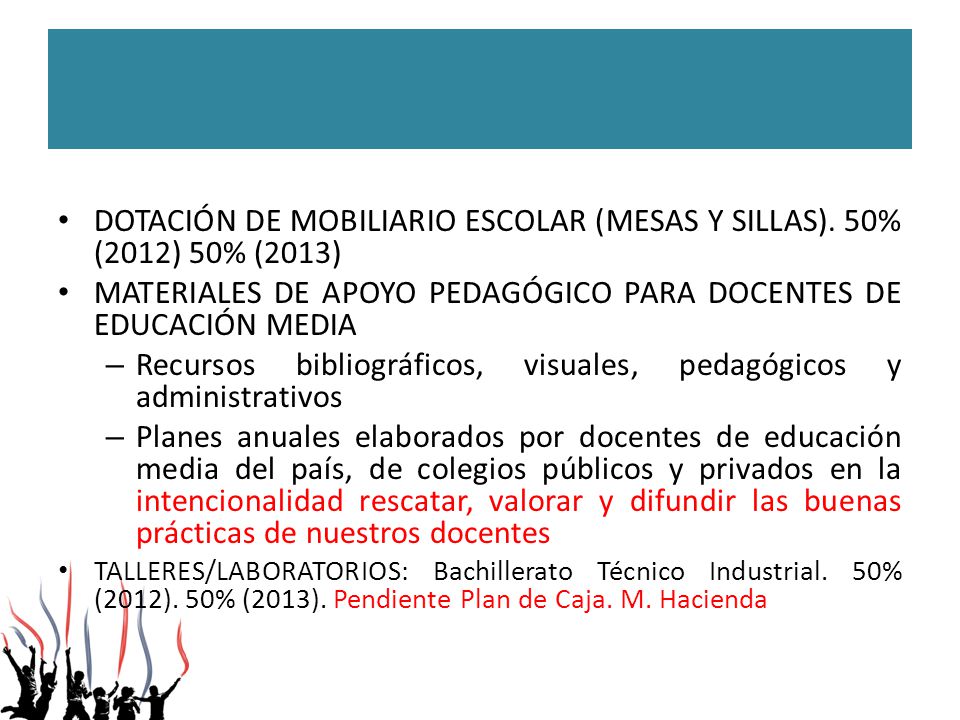 DOTACIÓN DE MOBILIARIO ESCOLAR (MESAS Y SILLAS). 50% (2012) 50% (2013)