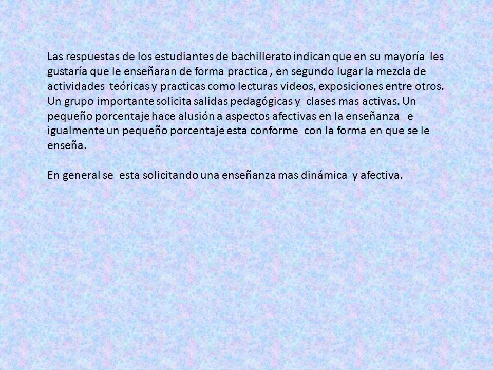 Las respuestas de los estudiantes de bachillerato indican que en su mayoría les gustaría que le enseñaran de forma practica , en segundo lugar la mezcla de actividades teóricas y practicas como lecturas videos, exposiciones entre otros. Un grupo importante solicita salidas pedagógicas y clases mas activas. Un pequeño porcentaje hace alusión a aspectos afectivas en la enseñanza e igualmente un pequeño porcentaje esta conforme con la forma en que se le enseña.