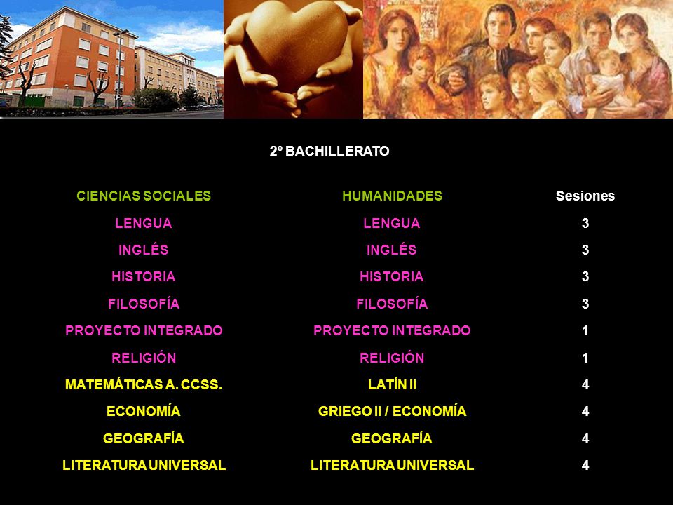 2º BACHILLERATO CIENCIAS SOCIALES. HUMANIDADES. Sesiones. LENGUA. 3. INGLÉS. HISTORIA. FILOSOFÍA.
