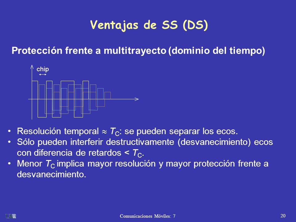 Ventajas de SS (DS) Protección frente a multitrayecto (dominio del tiempo) chip. Resolución temporal  TC: se pueden separar los ecos.