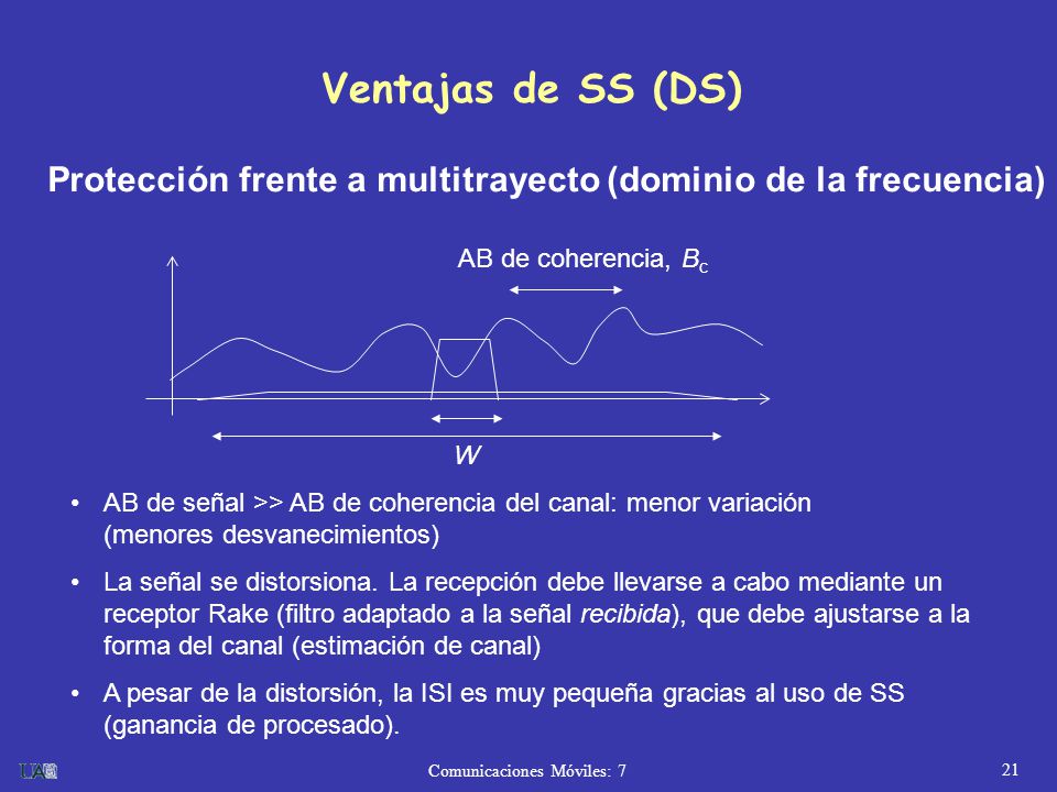 Ventajas de SS (DS) Protección frente a multitrayecto (dominio de la frecuencia) AB de coherencia, Bc.