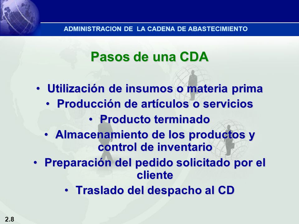 Pasos de una CDA Utilización de insumos o materia prima