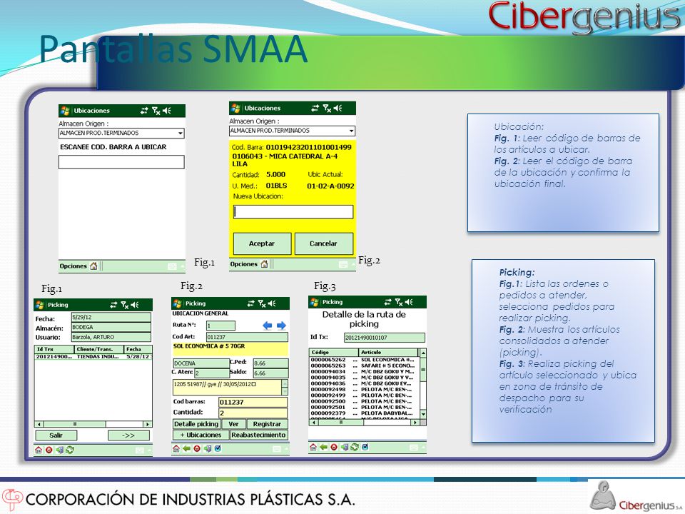 Pantallas SMAA Fig.1 Fig.2 Fig.1 Fig.2 Fig.3 Ubicación: