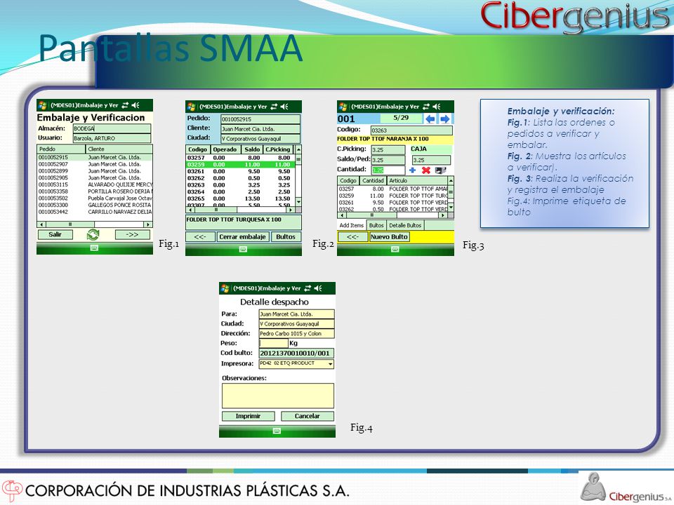 Pantallas SMAA Fig.1 Fig.2 Fig.3 Fig.4 Embalaje y verificación:
