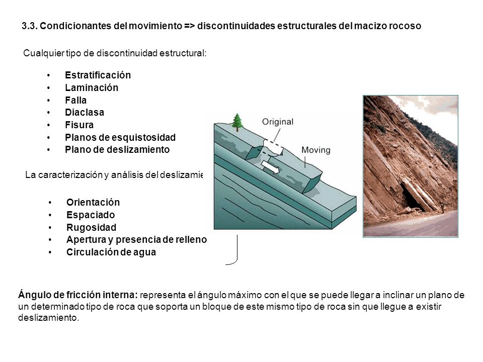 3.3. Condicionantes del movimiento => discontinuidades estructurales del macizo rocoso