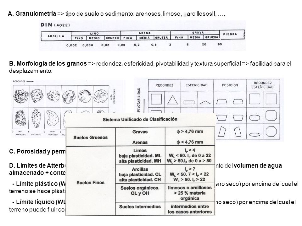 A. Granulometría => tipo de suelo o sedimento: arenosos, limoso, ¡¡arcillosos!!, ….
