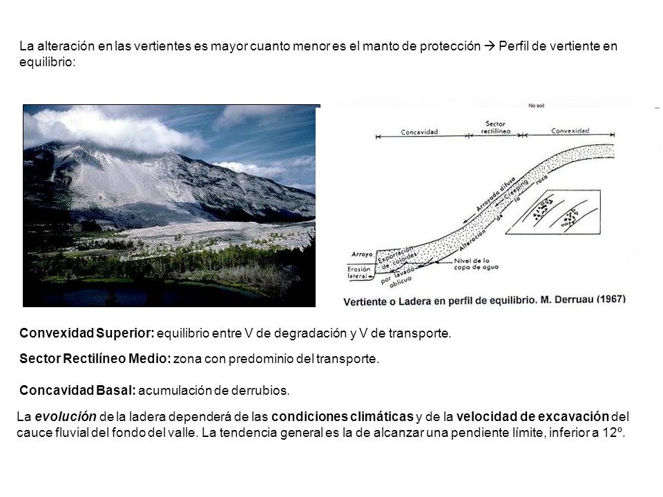 La alteración en las vertientes es mayor cuanto menor es el manto de protección  Perfil de vertiente en equilibrio: