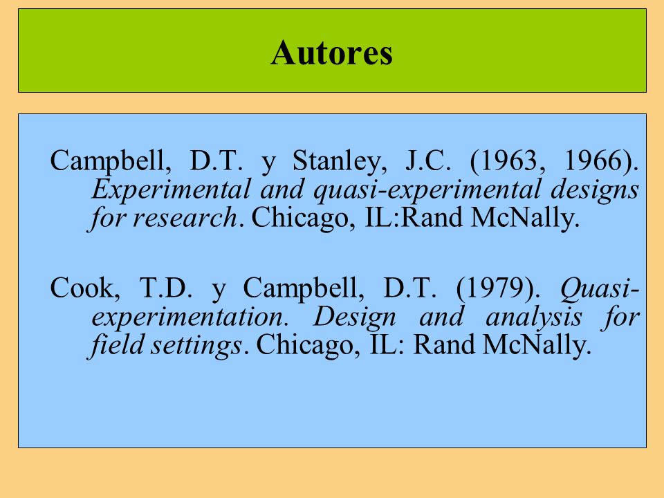 Autores Campbell, D.T. y Stanley, J.C. (1963, 1966). Experimental and quasi-experimental designs for research. Chicago, IL:Rand McNally.